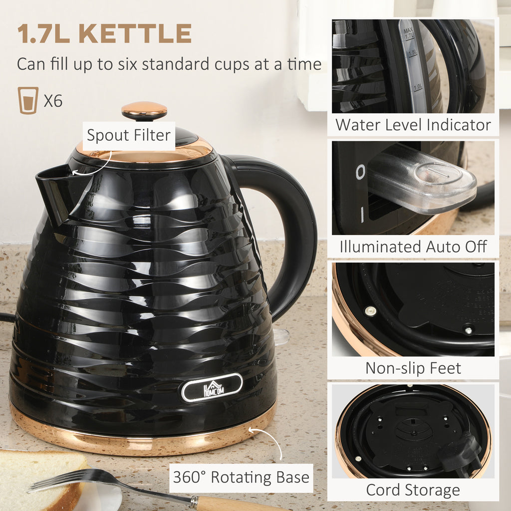 Kettle And Toaster Sets