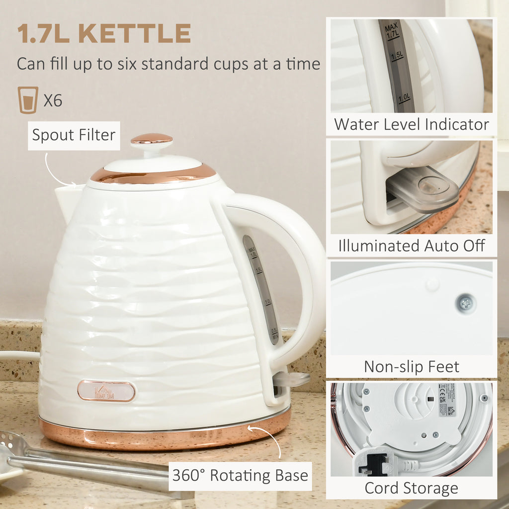 Kettle And Toaster Sets