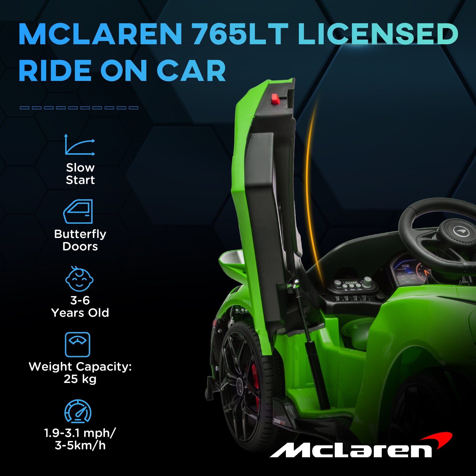 Kids Electric Car Kids Ride